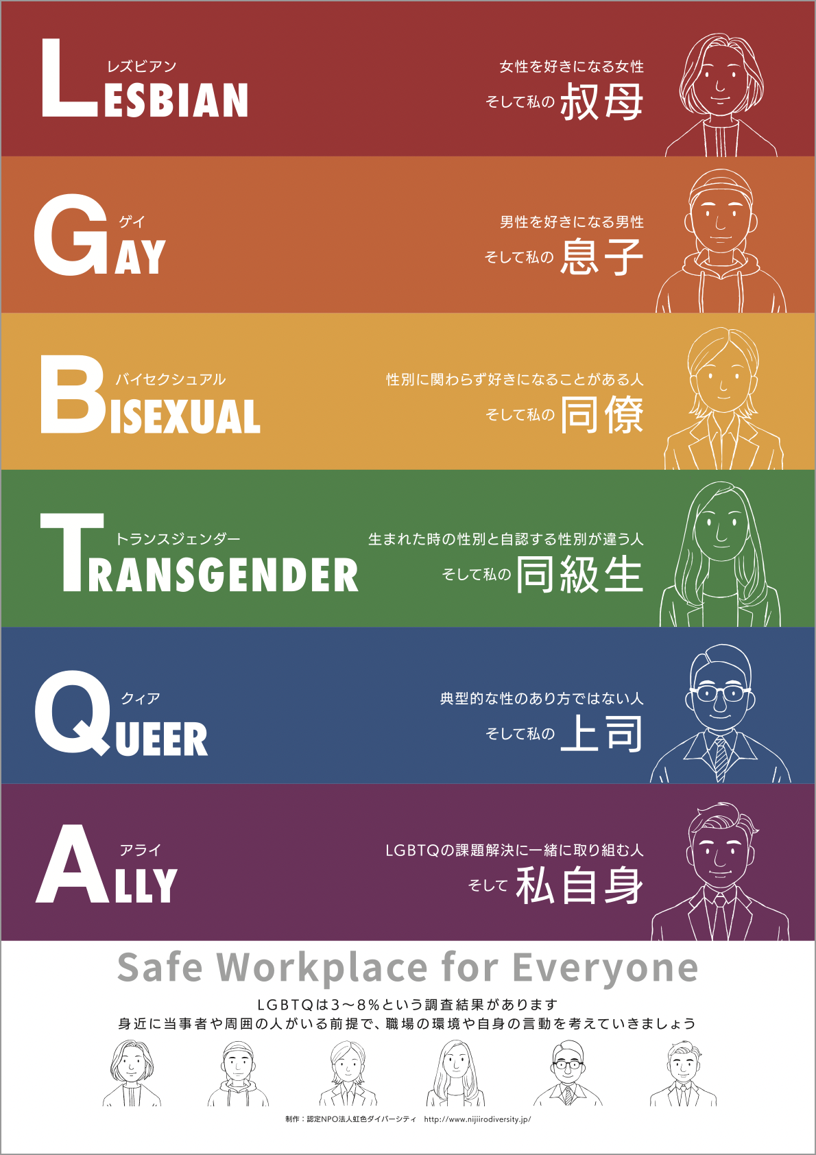 職場LGBTQ啓発A3ポスター