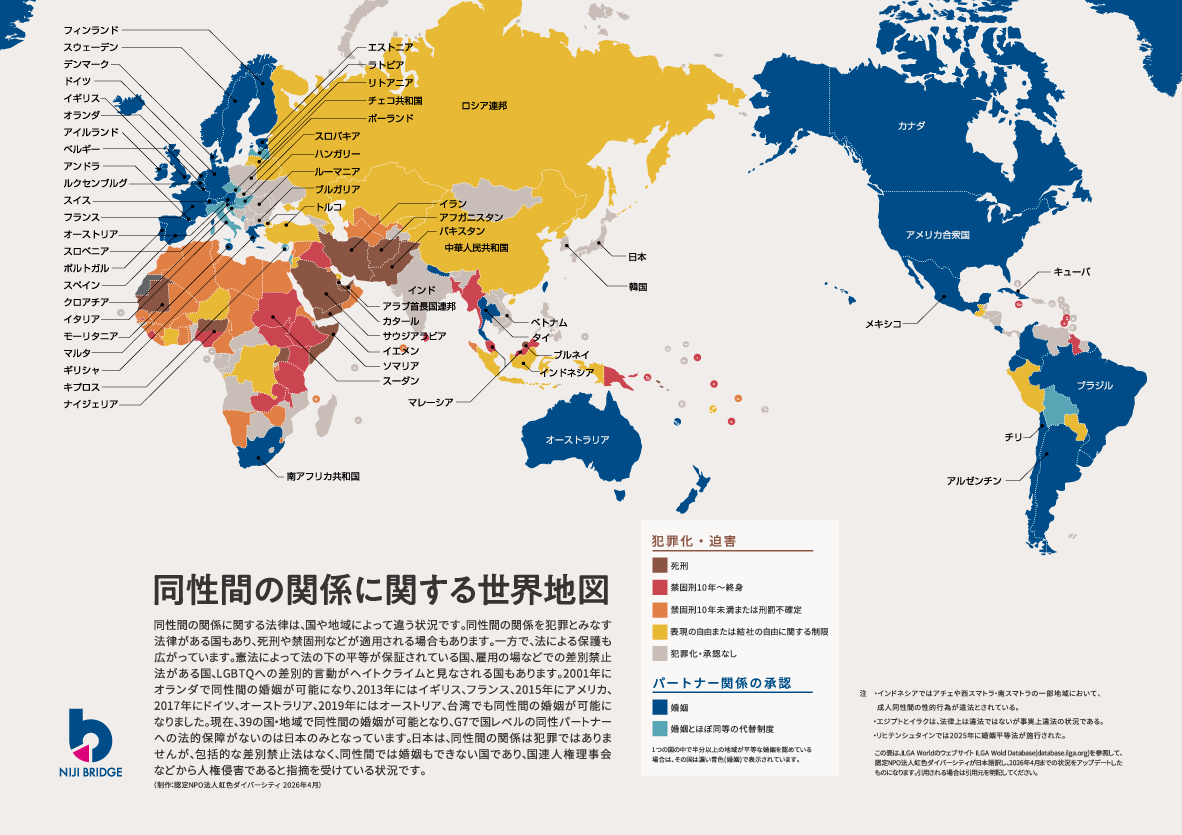 同性間の関係に関する世界地図2026