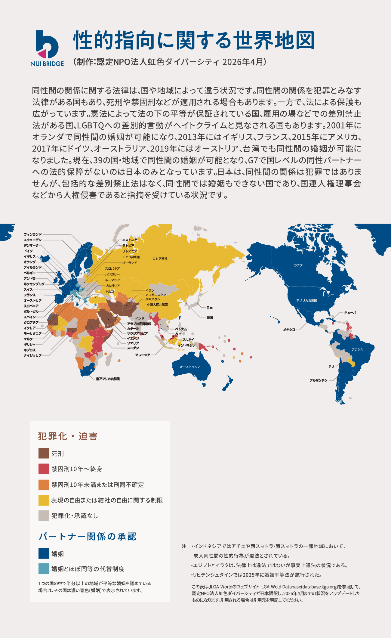 同性間の関係に関する世界地図2026